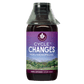 Cycle Changes Peri/Menopause