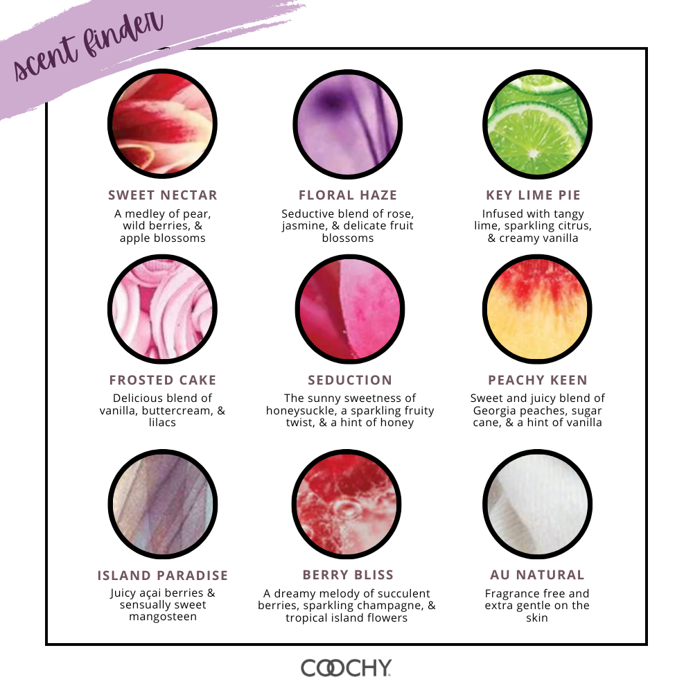 (Sample) Coochy Shave Cream