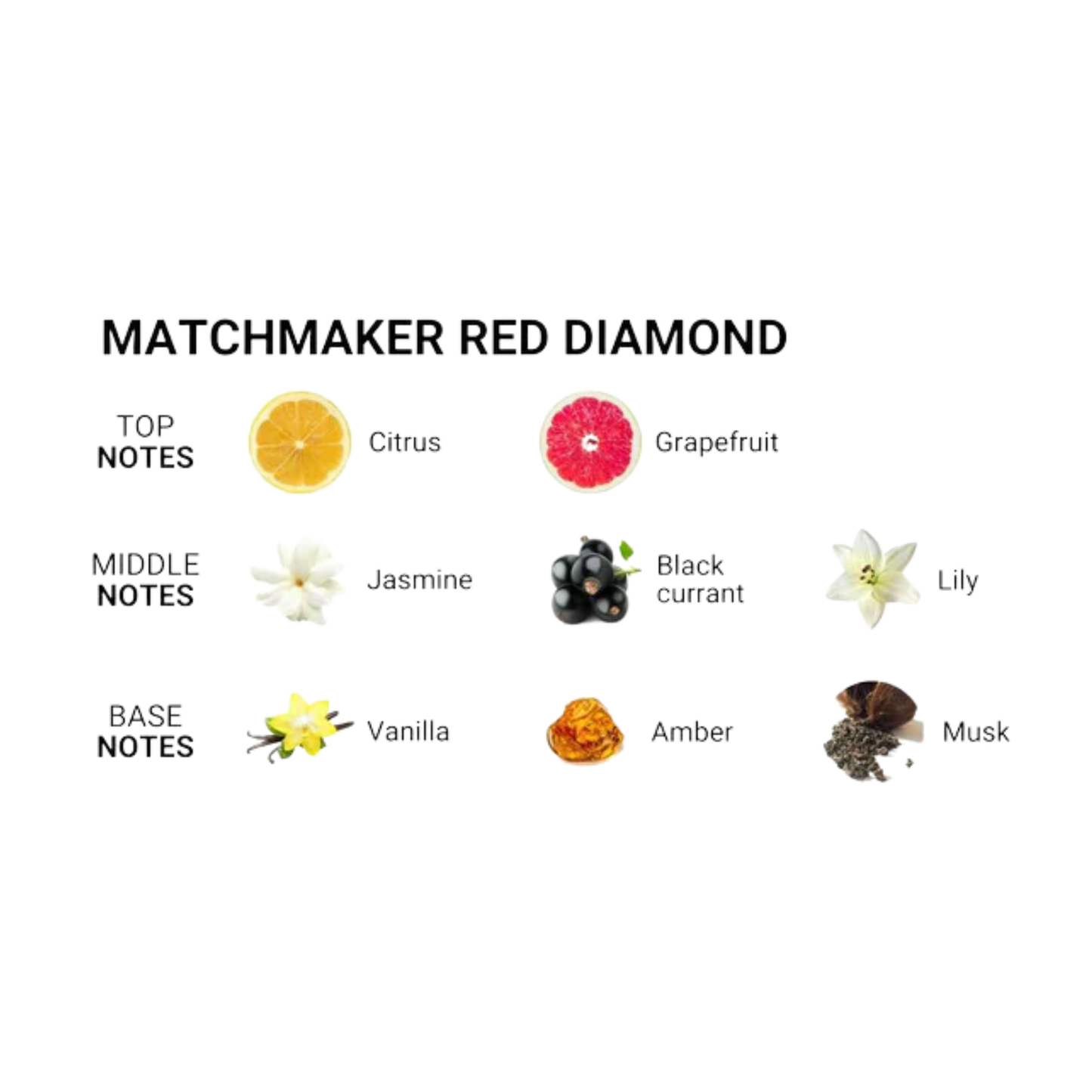(Sample) Matchmaker Red Diamond