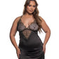 Lingerie Subscription box