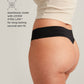 Leakproof Seamless Thong